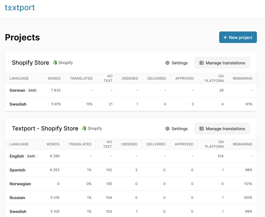 textport-dashboard